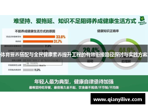 体育营养搭配与全民健康素养提升工程的有效衔接路径探讨与实践方案