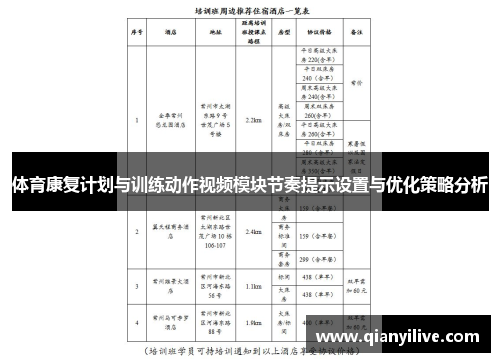 体育康复计划与训练动作视频模块节奏提示设置与优化策略分析