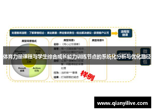 体育力量课程与学生综合成长能力训练节点的系统化分析与优化路径
