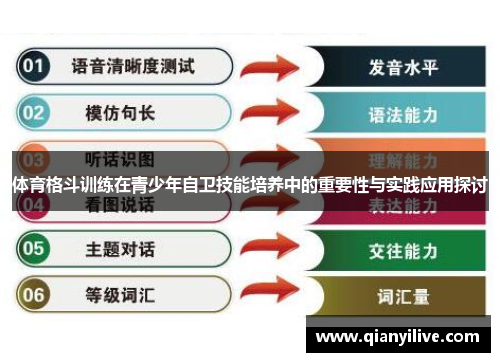 体育格斗训练在青少年自卫技能培养中的重要性与实践应用探讨