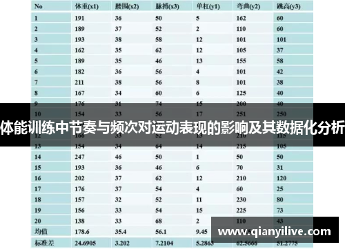 体能训练中节奏与频次对运动表现的影响及其数据化分析